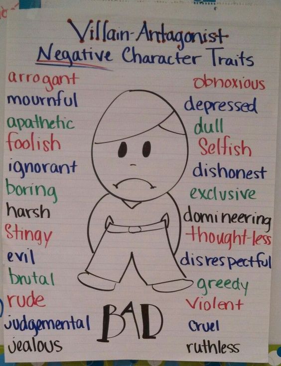 BAD character traits of a ...