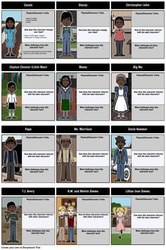 ... My Cry - Character Map: In ...