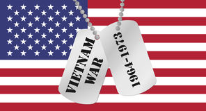 The memory of the Vietnam War ...