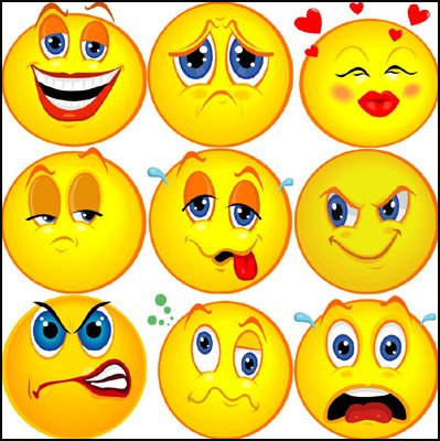 Will my personality traits ...