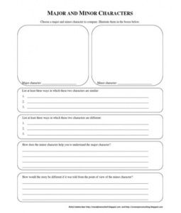 Major and Minor Character ...