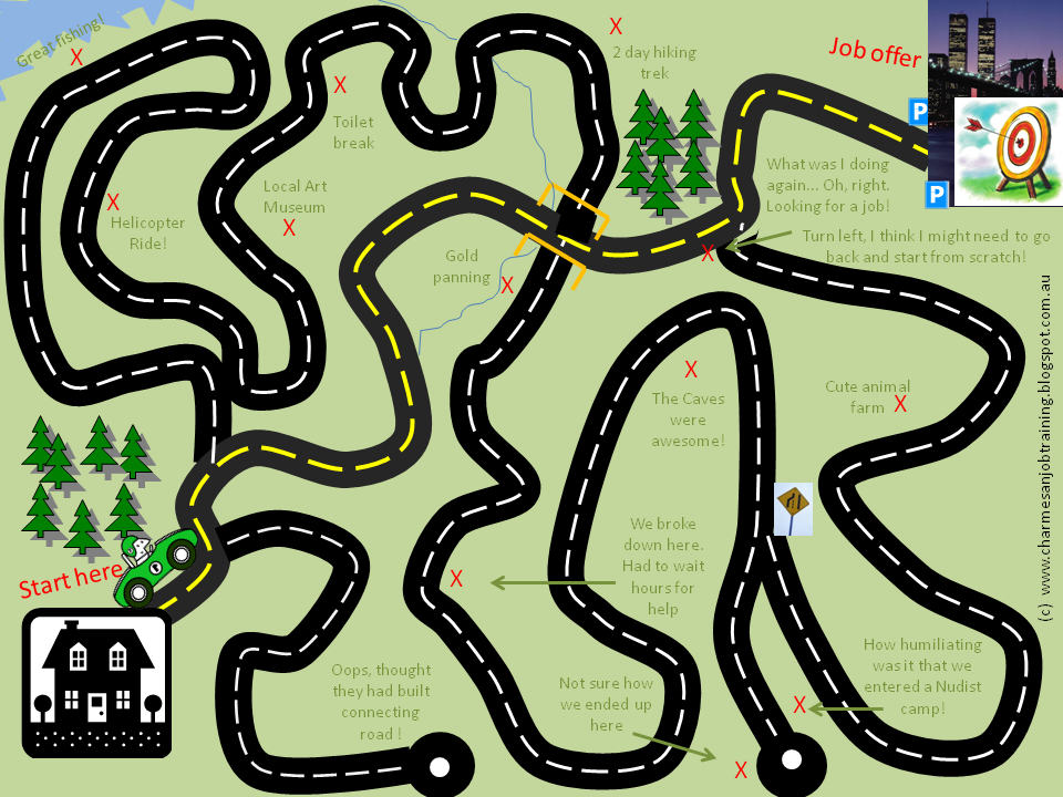Road map clipart free - ...