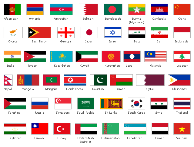 Asia state flags clip art, ...